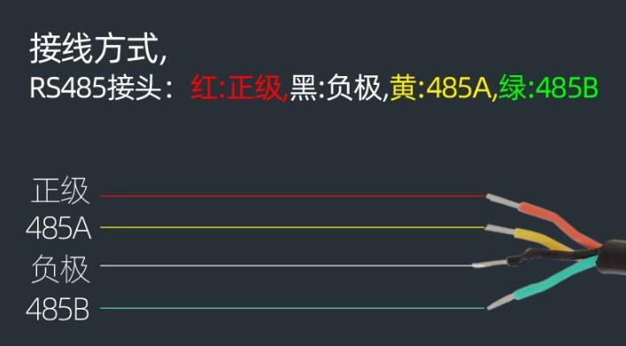 紅外溫度傳感器