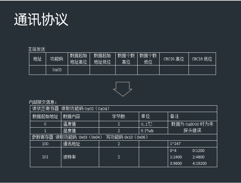 �t��ضȂ�����